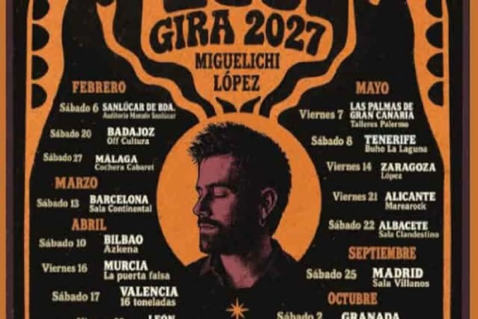 Miguelichi López