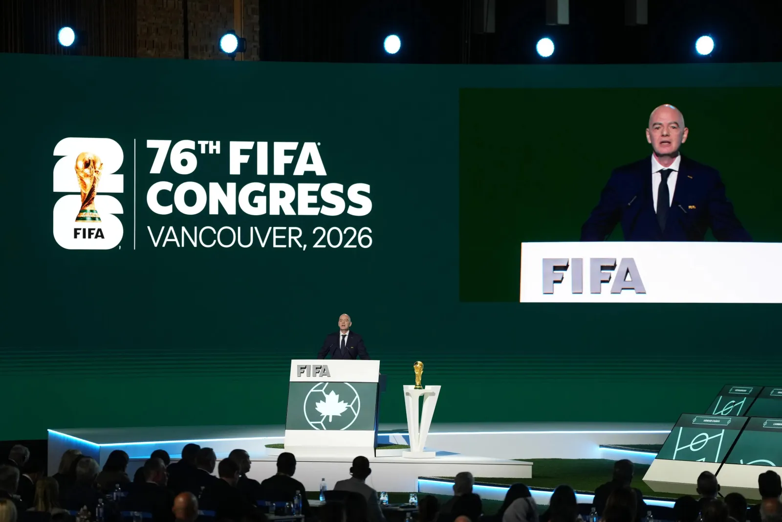 77e Congrès de la FIFA — congrès électif 2027