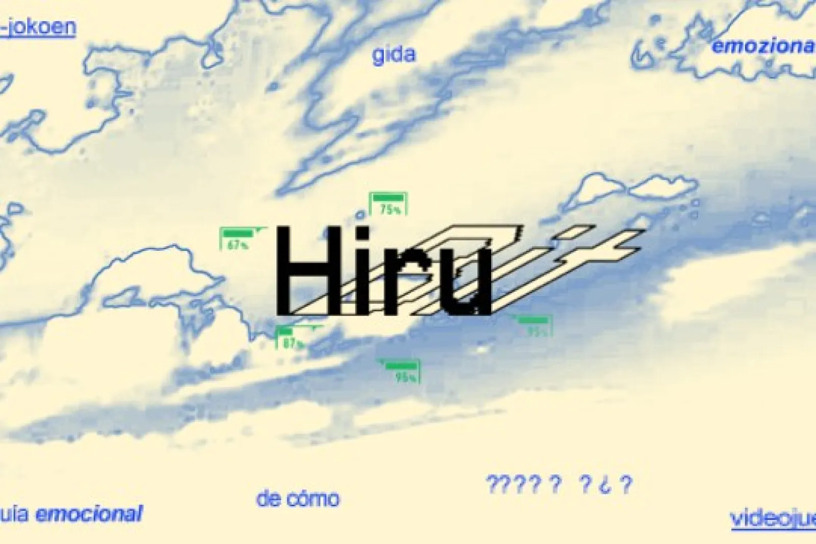 Hiru bit: "Espacio de análisis y diálogo emocional en torno al videojuego"